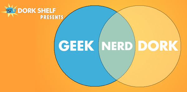 difference between nerd geek dweeb