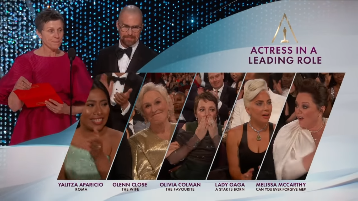 Glenn Close losing the Oscar reaction shot