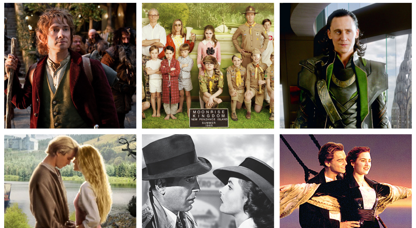 2022 Movie Anniversaries
